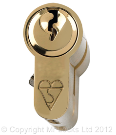 Aberdare Locksmith BS1303 Euro Cylinder