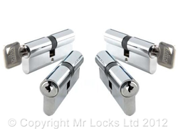 Aberdare Locksmith Euro Lock Cylinders
